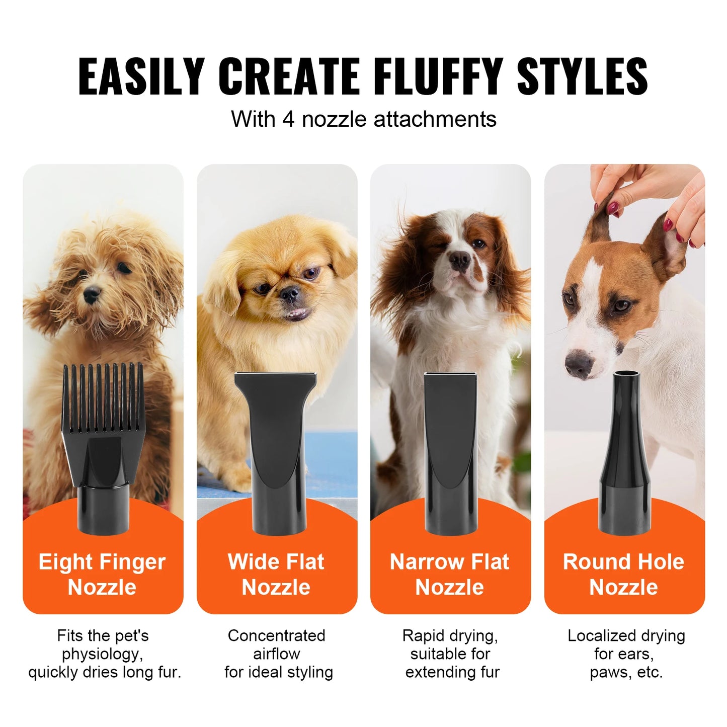 Dog Blow Dryer Adjustable Speed Temperature