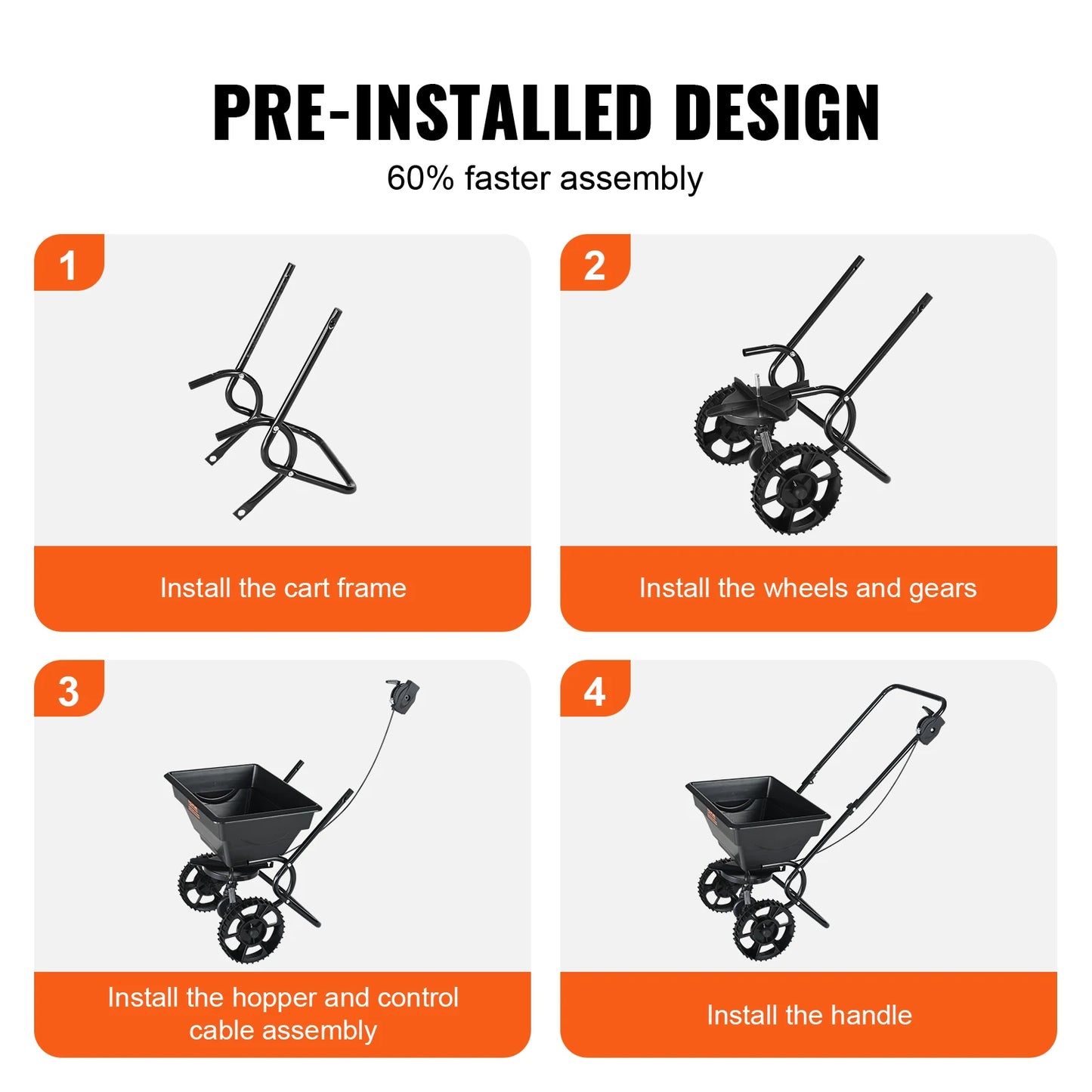 Walk-Behind Turf Push Fertilizer Spreader