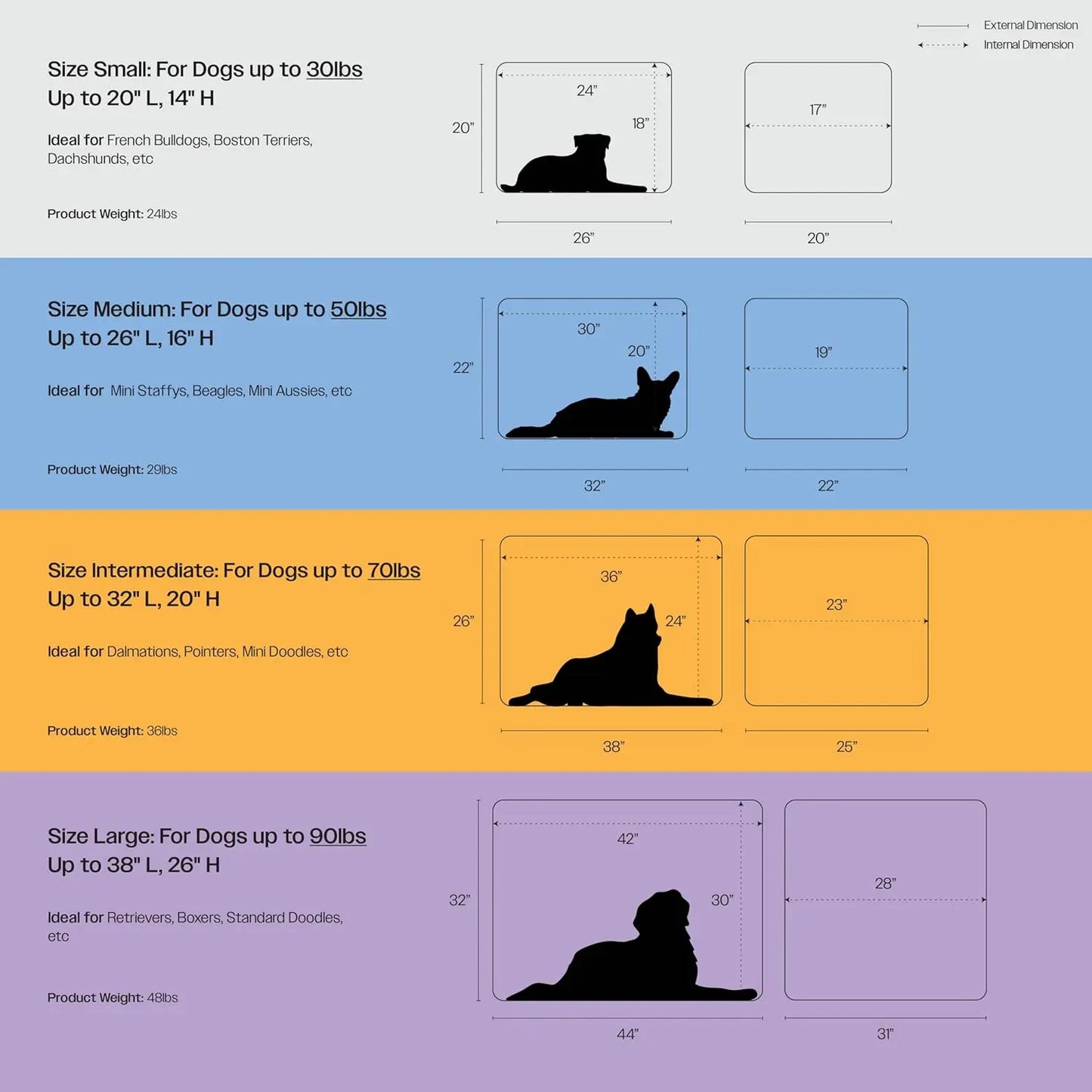 Strong and Modular Pet Crate