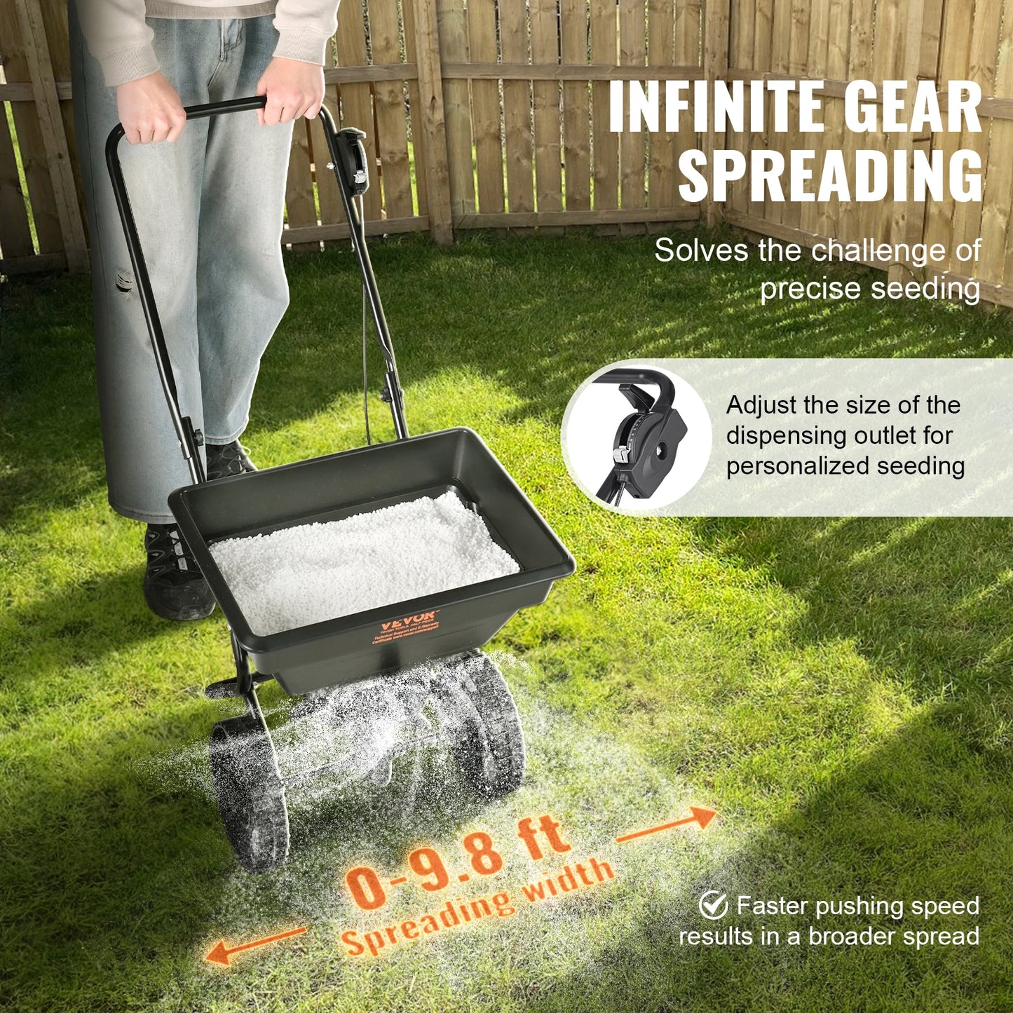 Walk-Behind Turf Push Fertilizer Spreader