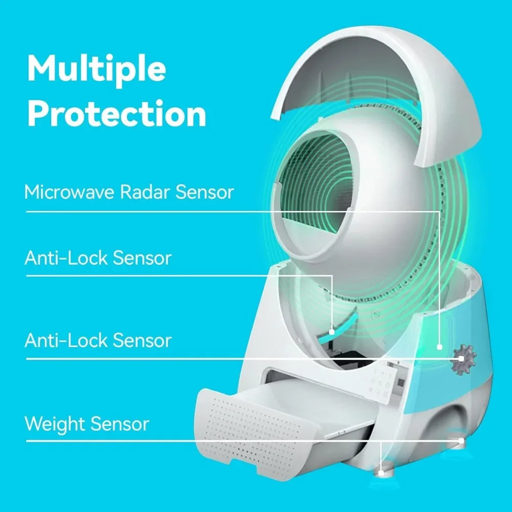 Automatic Self Cleaning Cat Litter Box
