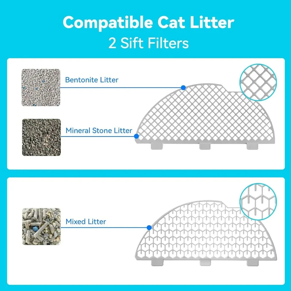 Automatic Self Cleaning Cat Litter Box