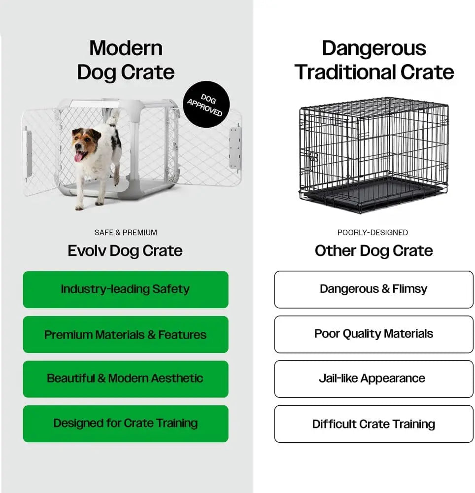Strong and Modular Pet Crate