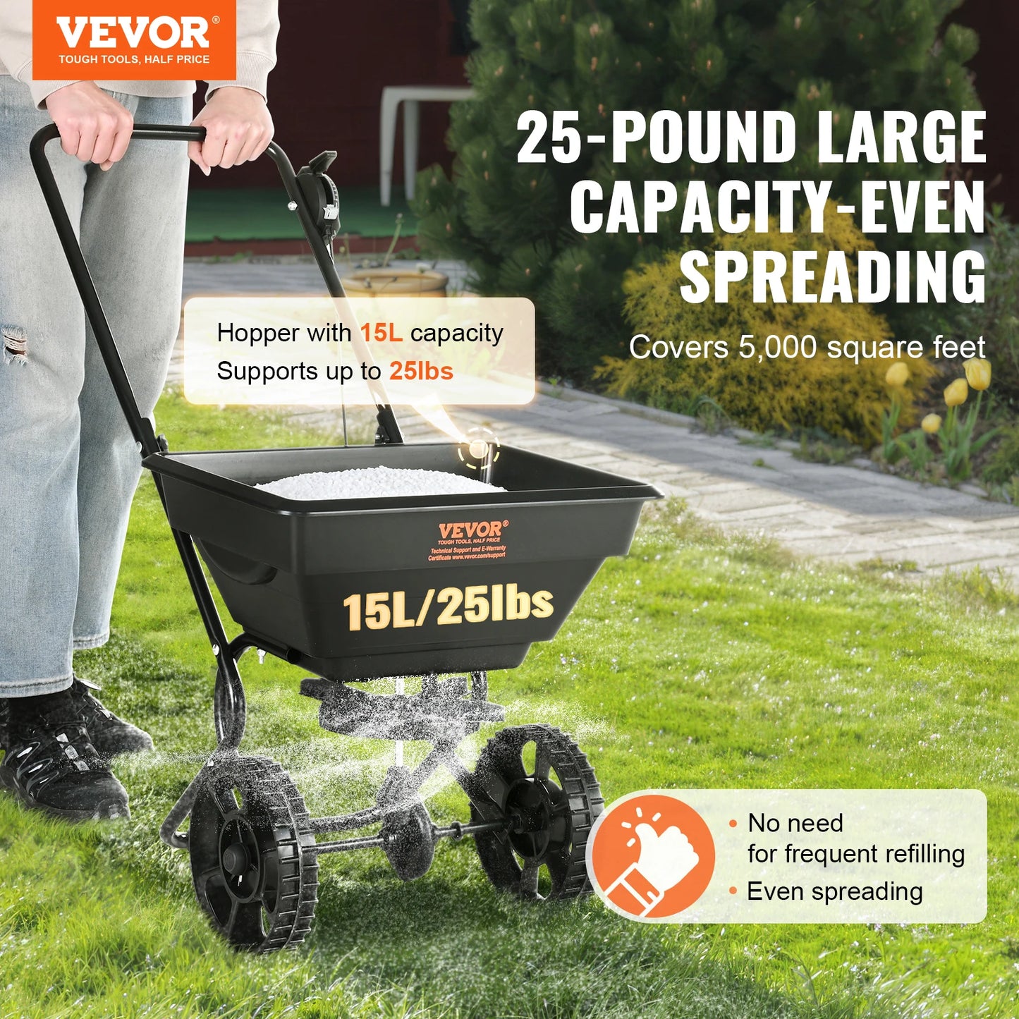 Walk-Behind Turf Push Fertilizer Spreader